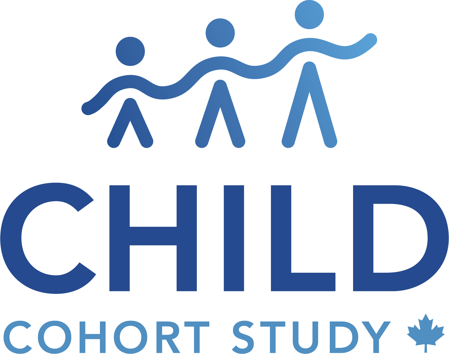 CHILD Cohort Study