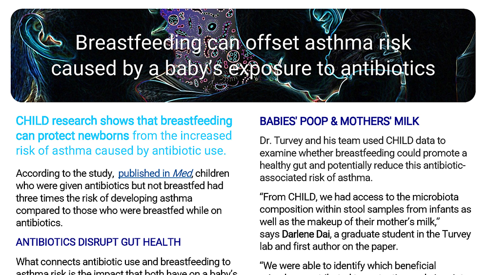 Breastfeeding can offset the asthma risk caused by a baby’s exposure to