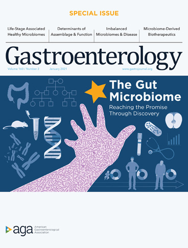 gastro